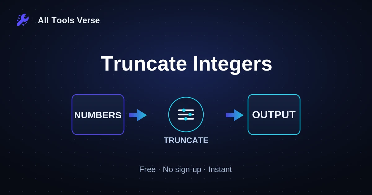 Truncate Integers · free online tool · All Tools Verse