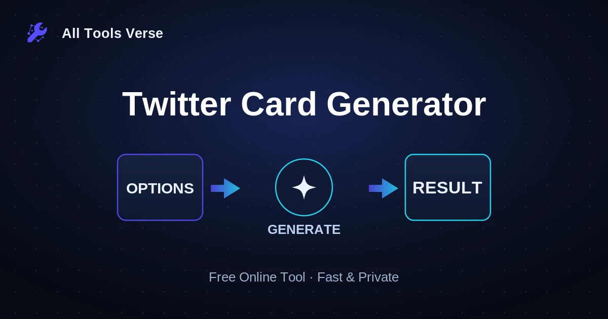Twitter Card Generator · free online tool · All Tools Verse