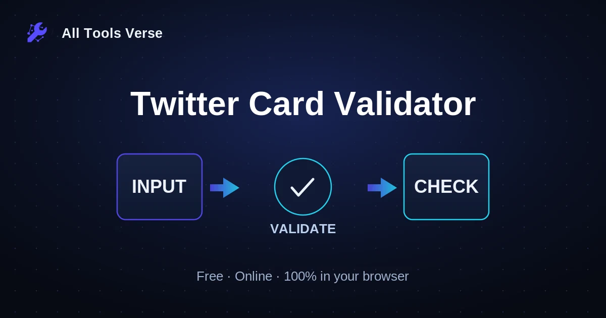 Twitter Card Validator · free online tool · All Tools Verse