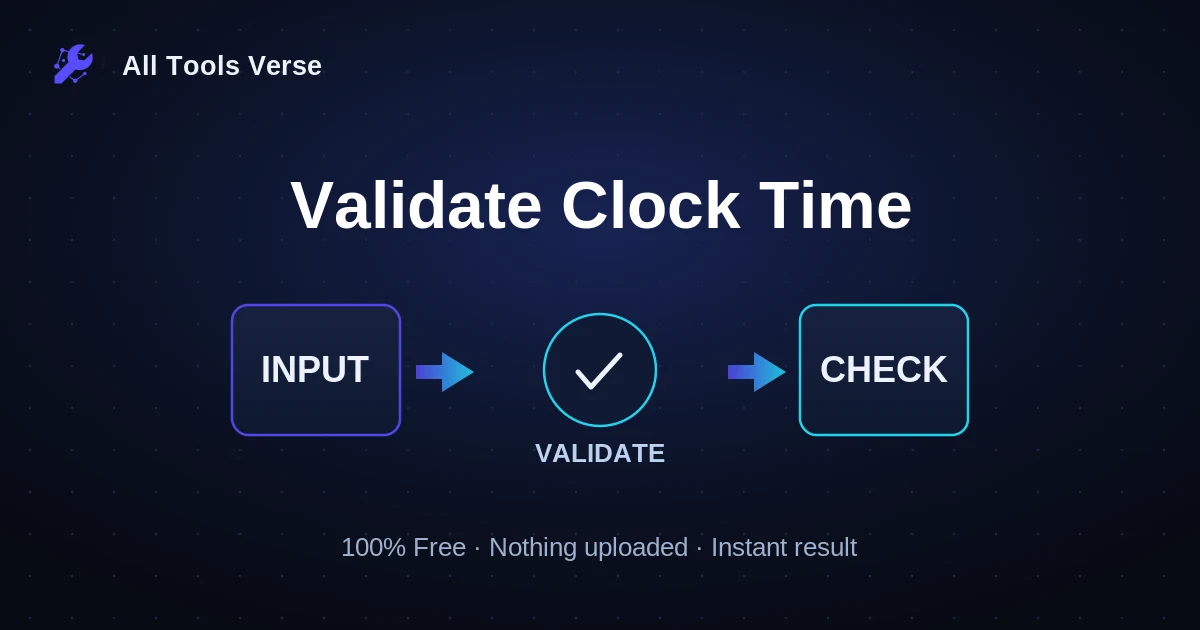 Validate Clock Time · free online tool · All Tools Verse