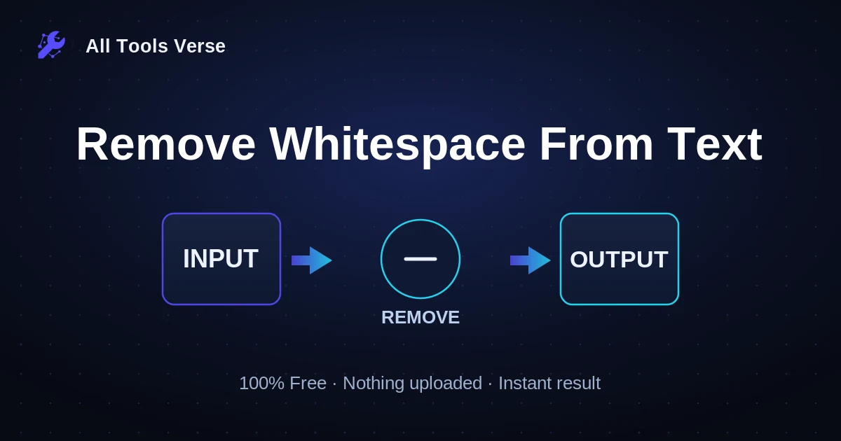 Remove Whitespace From Text · free online tool · All Tools Verse
