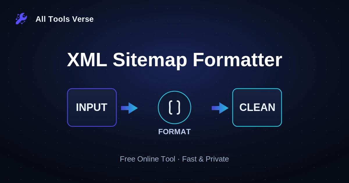 XML Sitemap Formatter · free online tool · All Tools Verse
