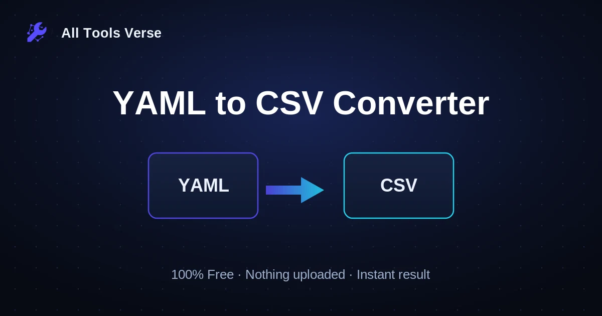 YAML to CSV Converter · free online tool · All Tools Verse