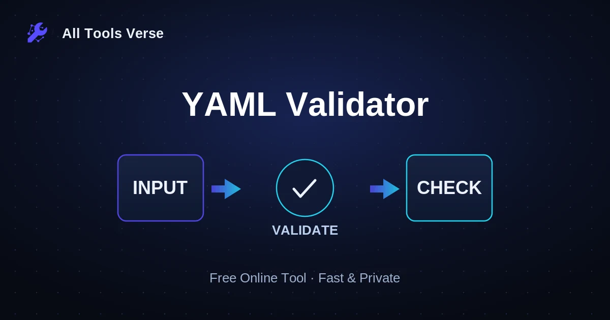 YAML Validator · free online tool · All Tools Verse