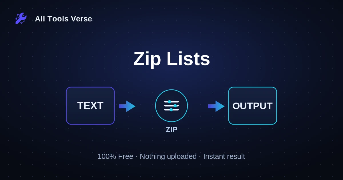 Zip Lists · free online tool · All Tools Verse