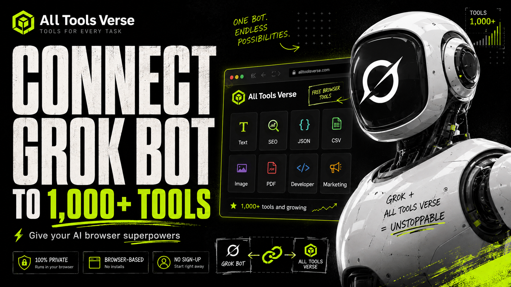 How to Give Grok Bot 1,000+ Free Tools